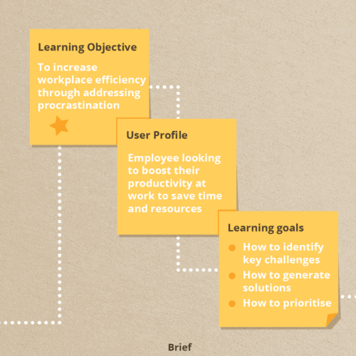Formación en Productividad con Medición Integrada - Detrás de escena 3