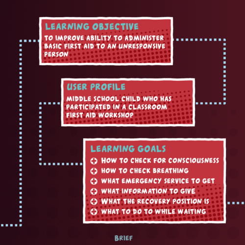 Formación Online en Primeros Auxilios - Detrás de escena 2