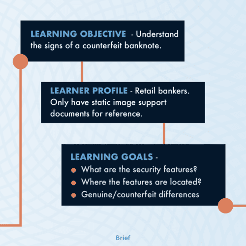 Onboarding Acelerado de Competencias - Detrás de escena 3