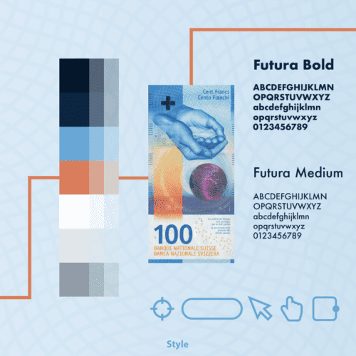 Onboarding Acelerado de Competencias - Detrás de escena 4