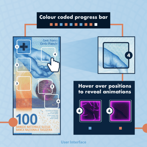Onboarding Acelerado de Competencias - Detrás de escena 6