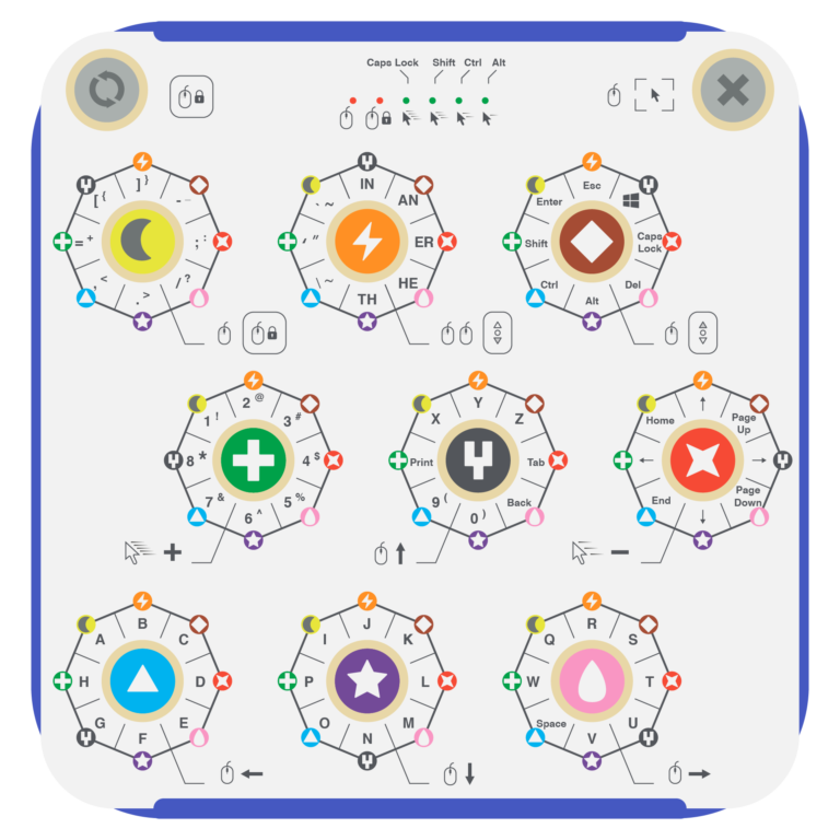 Tutoriales de Accesibilidad Tecnológica