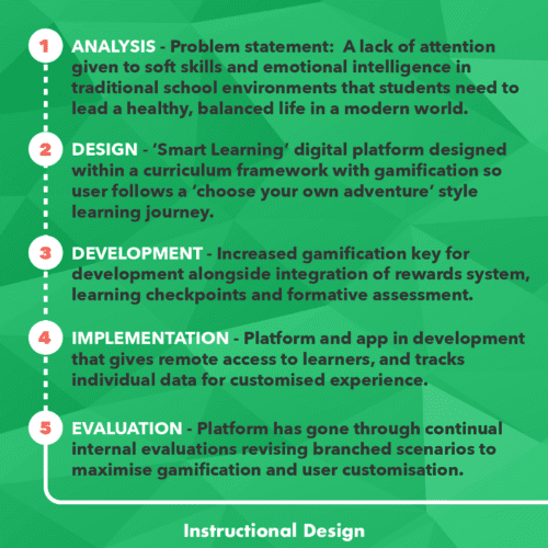 Formación en Habilidades Blandas - Detrás de escena 2